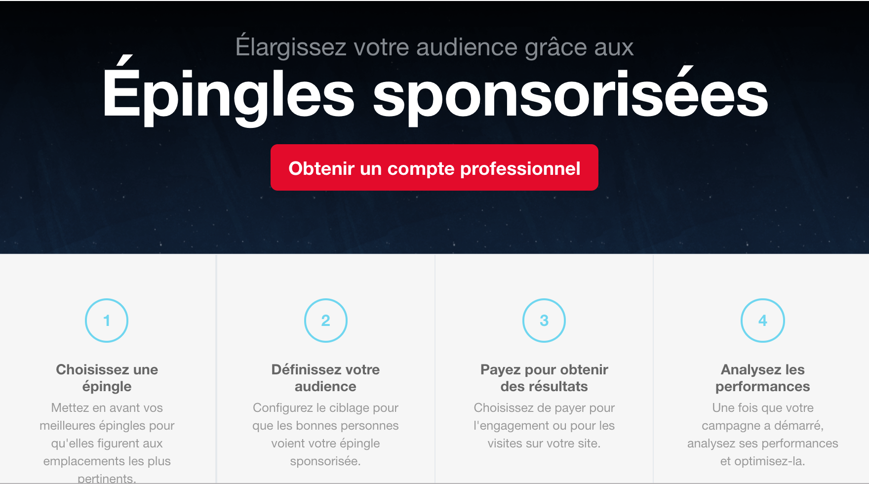 4 façons d’augmenter vos ventes avec Pinterest