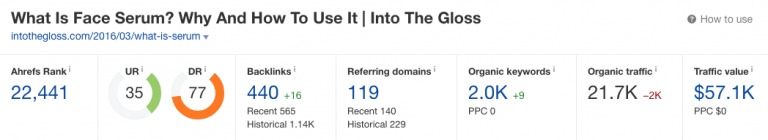 ahrefs into the gloss