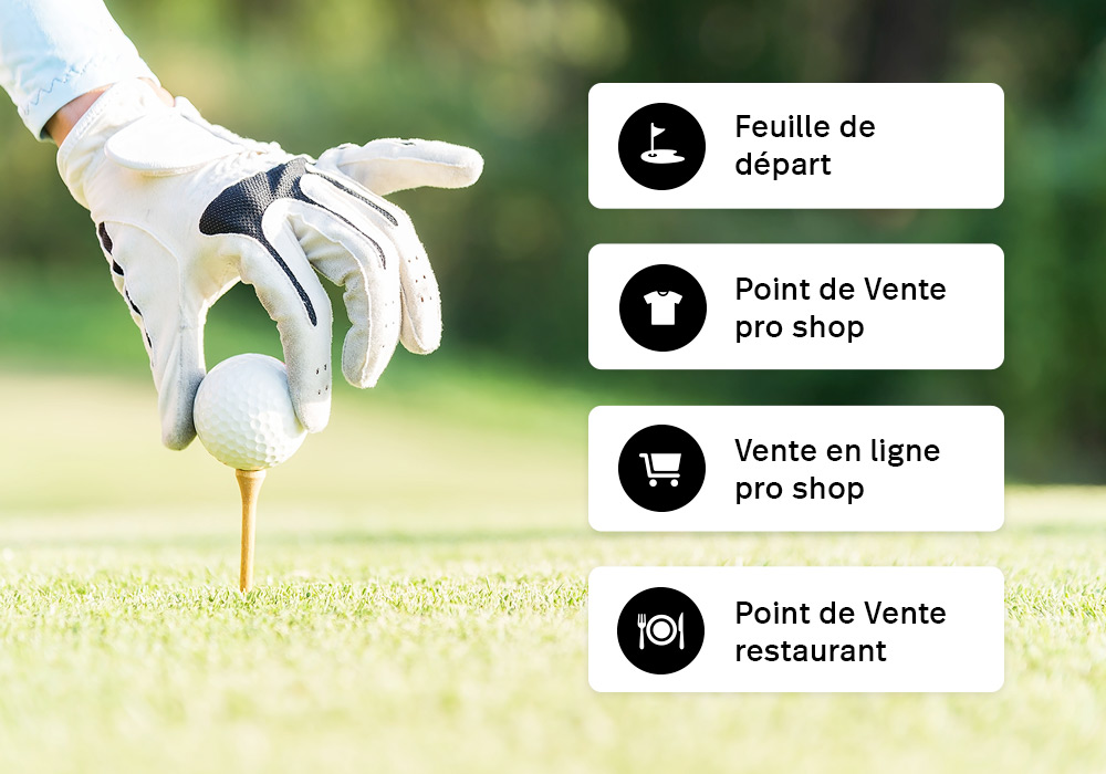 Une solution de gestion du golf unique
