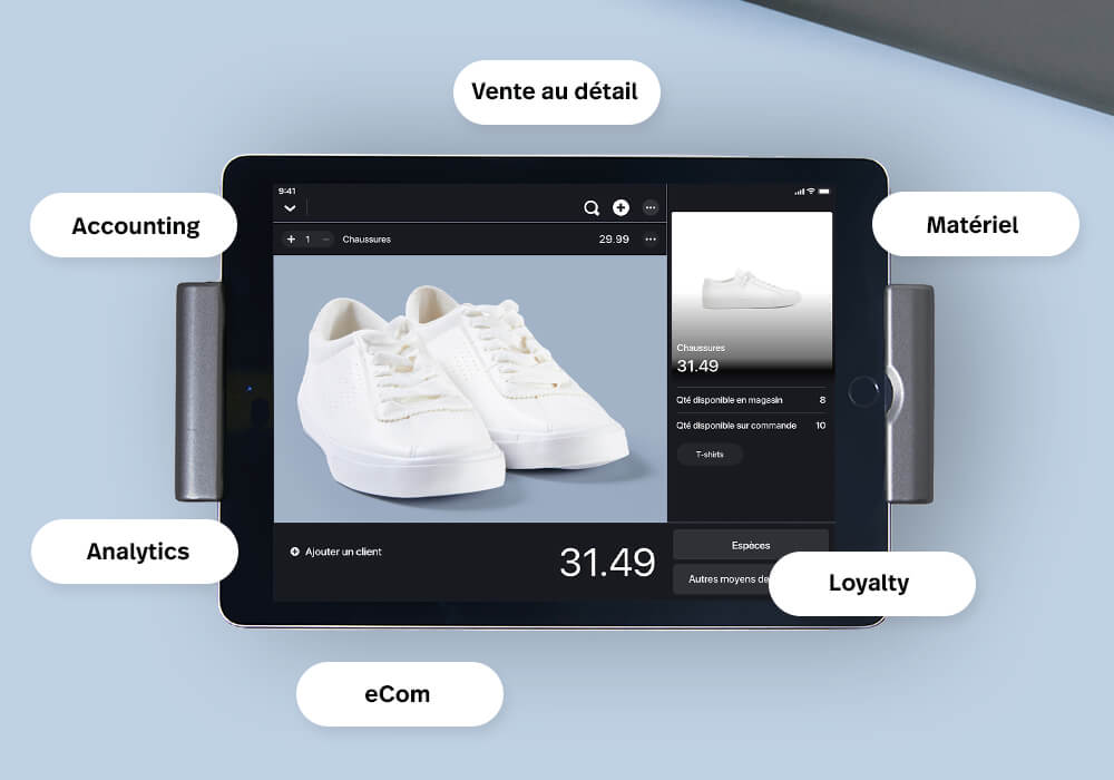Équipe support Lightspeed Loyalty